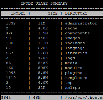 count files in a directory